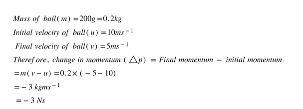 change of momentum